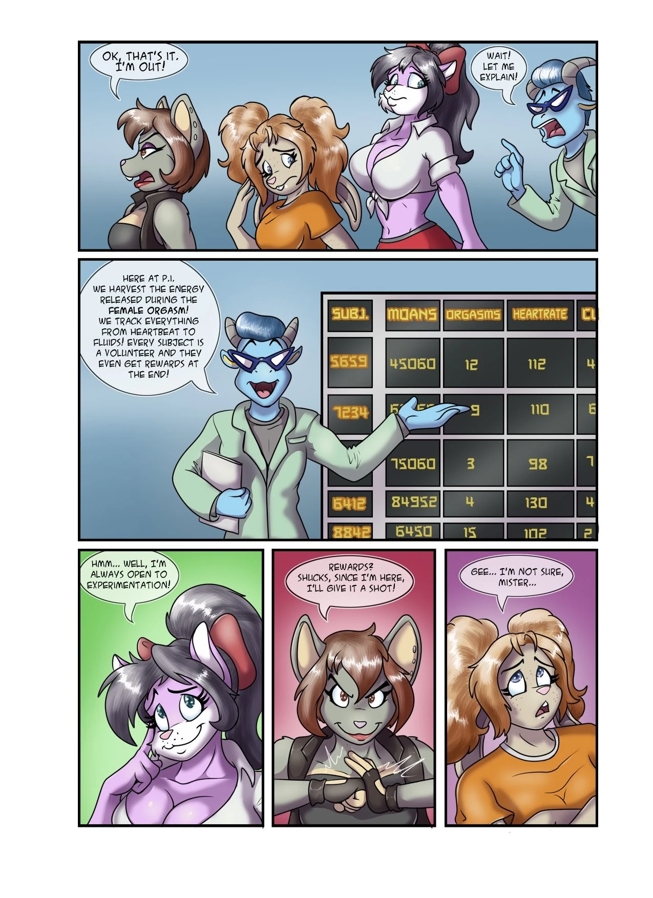 Pleasure Levels Scouting porn comic picture 3