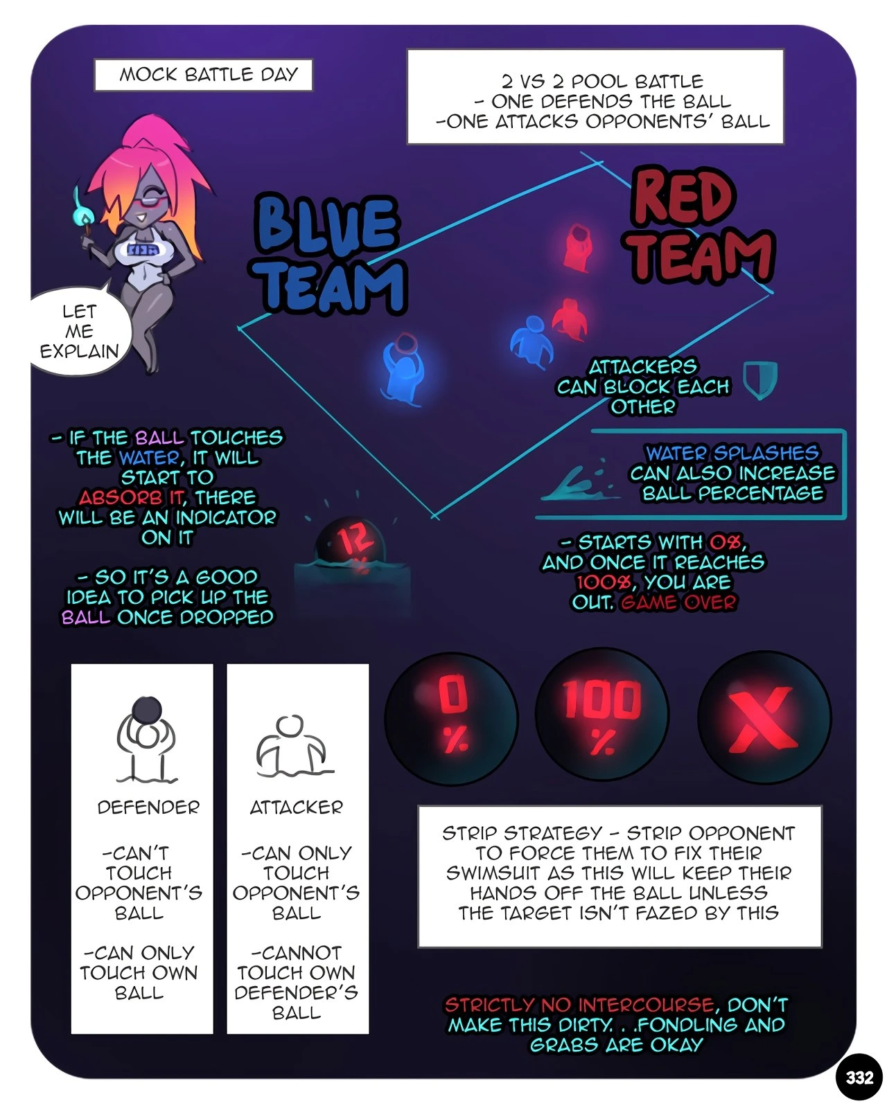 S.EXpedition Part 4 porn comic picture 39