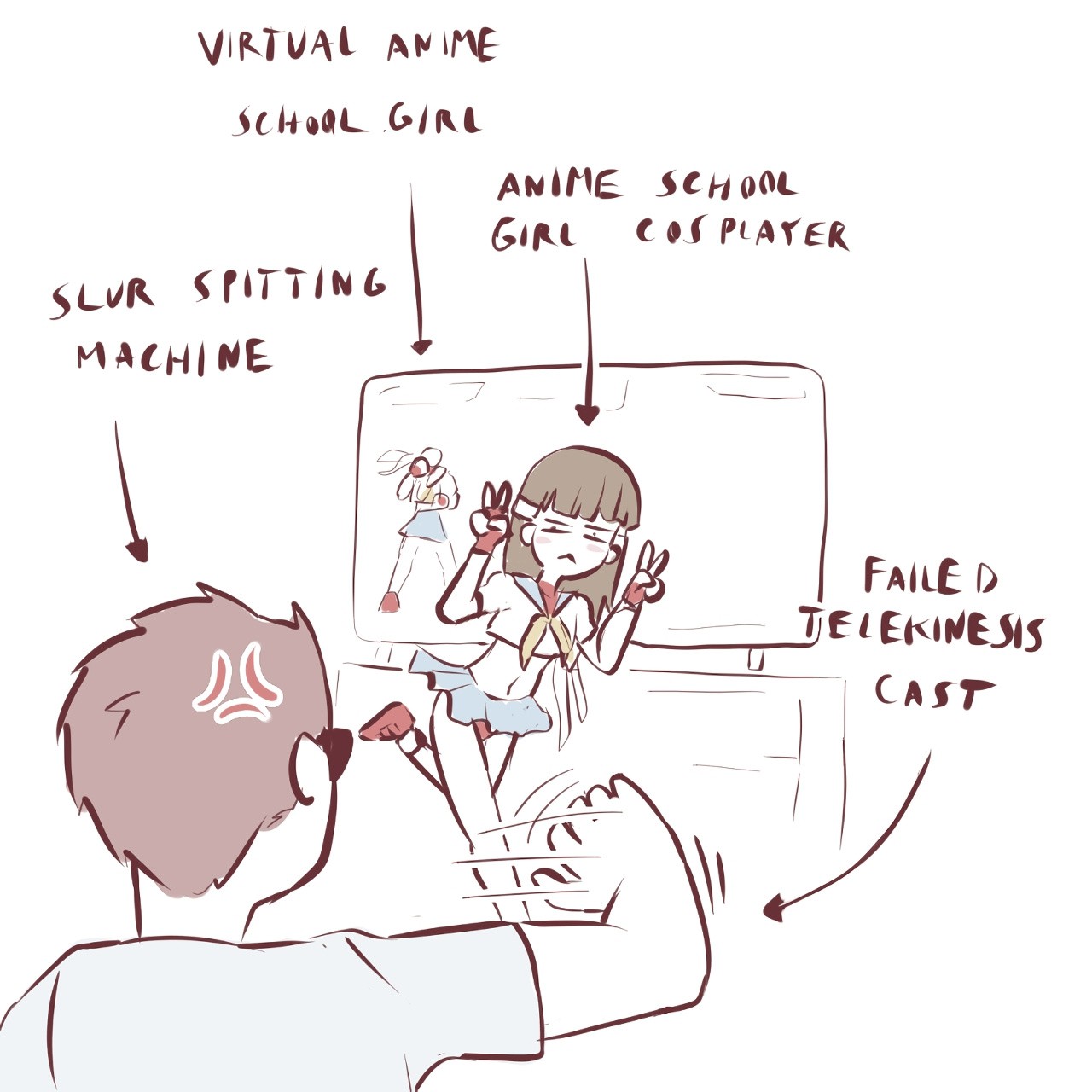 Anatomy of a Gamer GF porn comic picture 12