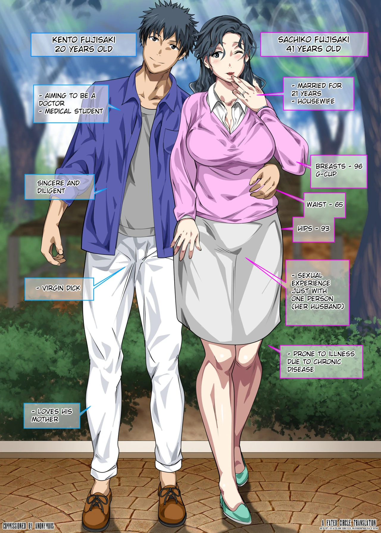 Jimi dakedo Eroi Karada Shita Okaa-san o Fuuzoku Ochi Sunzen de Sukutta Boshi Soukan porn comic picture 2