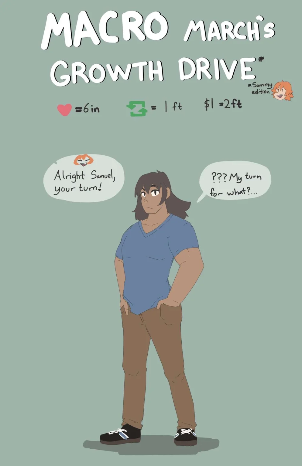 Macro march's growth drive porn comic picture 1