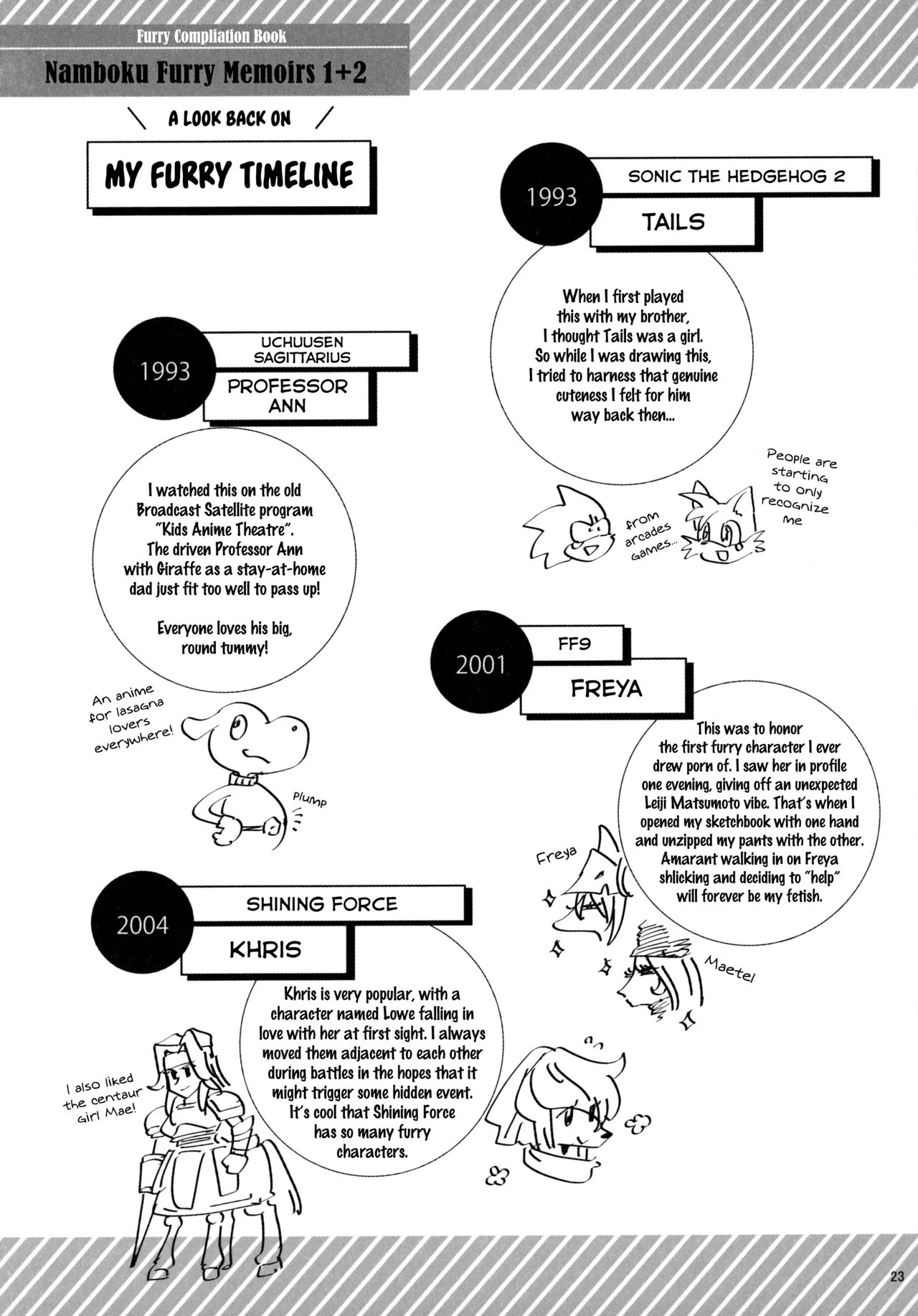 Namboku Furry Memoirs 1+2 porn comic picture 22