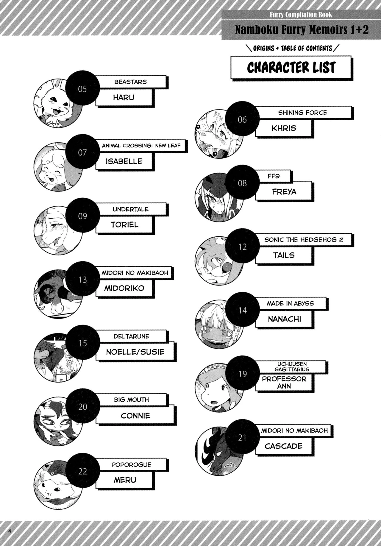 Namboku Furry Memoirs 1+2 porn comic picture 3