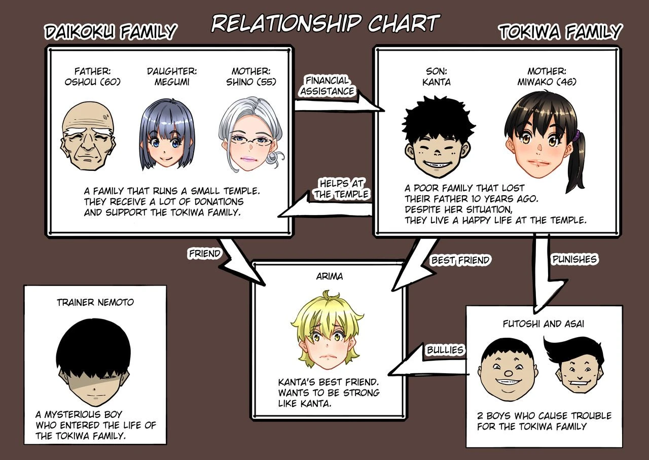 Zenin Shikkaku - Hahaoya no Mesubuta Sex Choukyou Kiroku porn comic picture 2