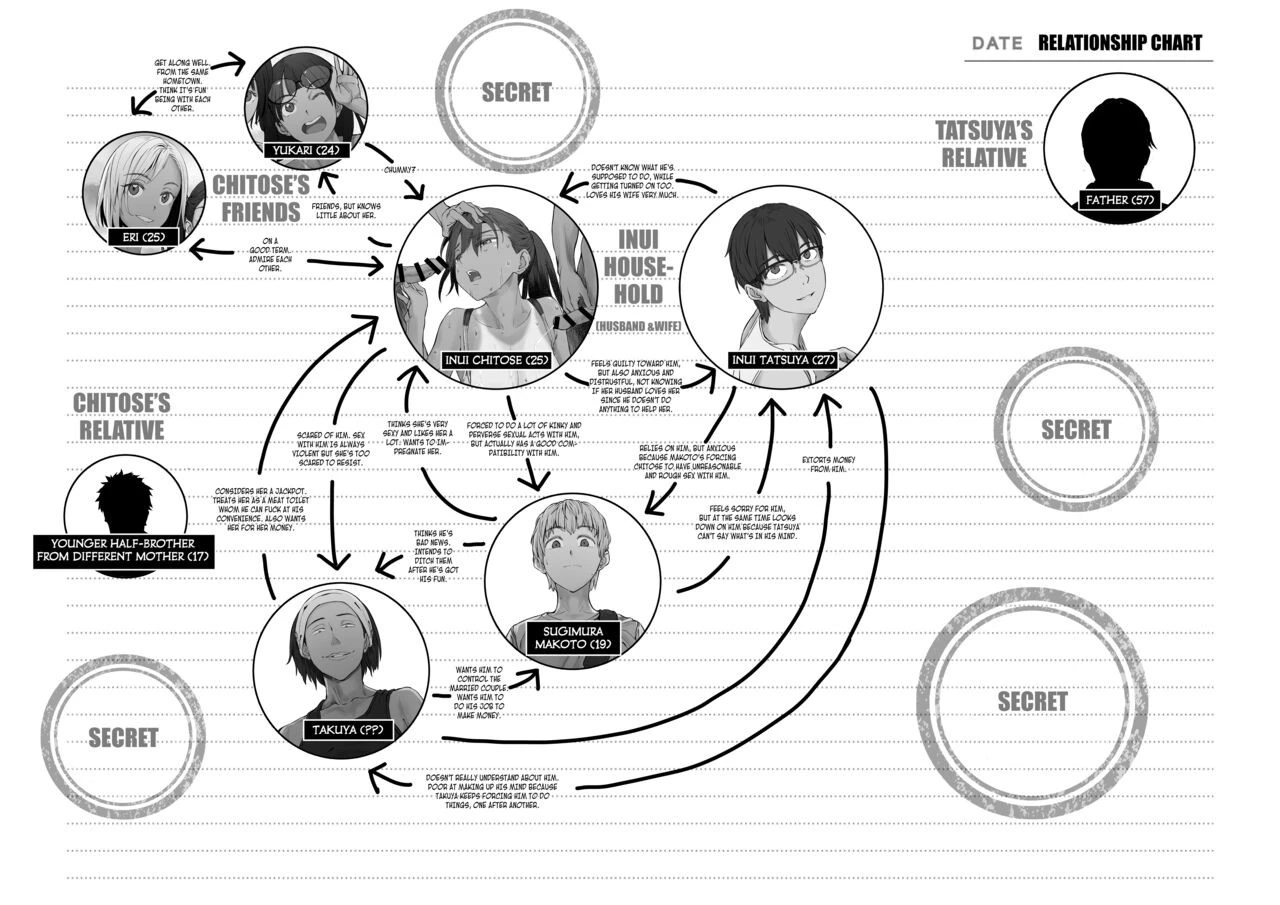A Married Couple, Ruffians, and a Student porn comic picture 60