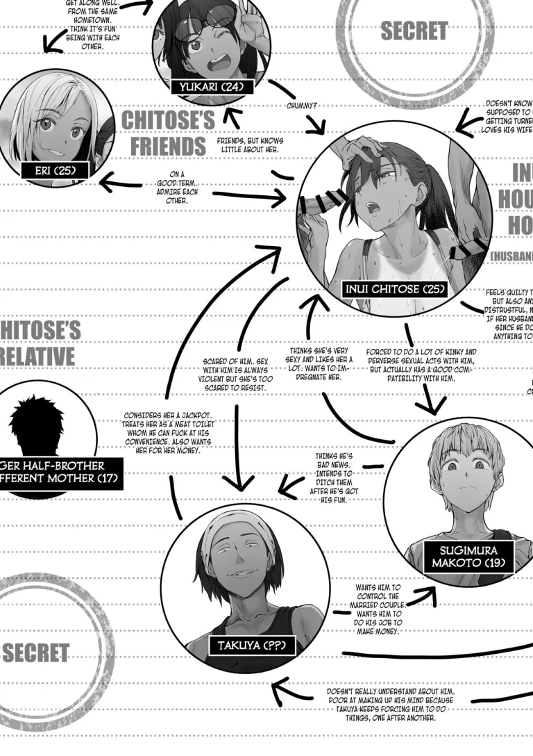 A Married Couple, Ruffians, and a Student porn comic picture 61