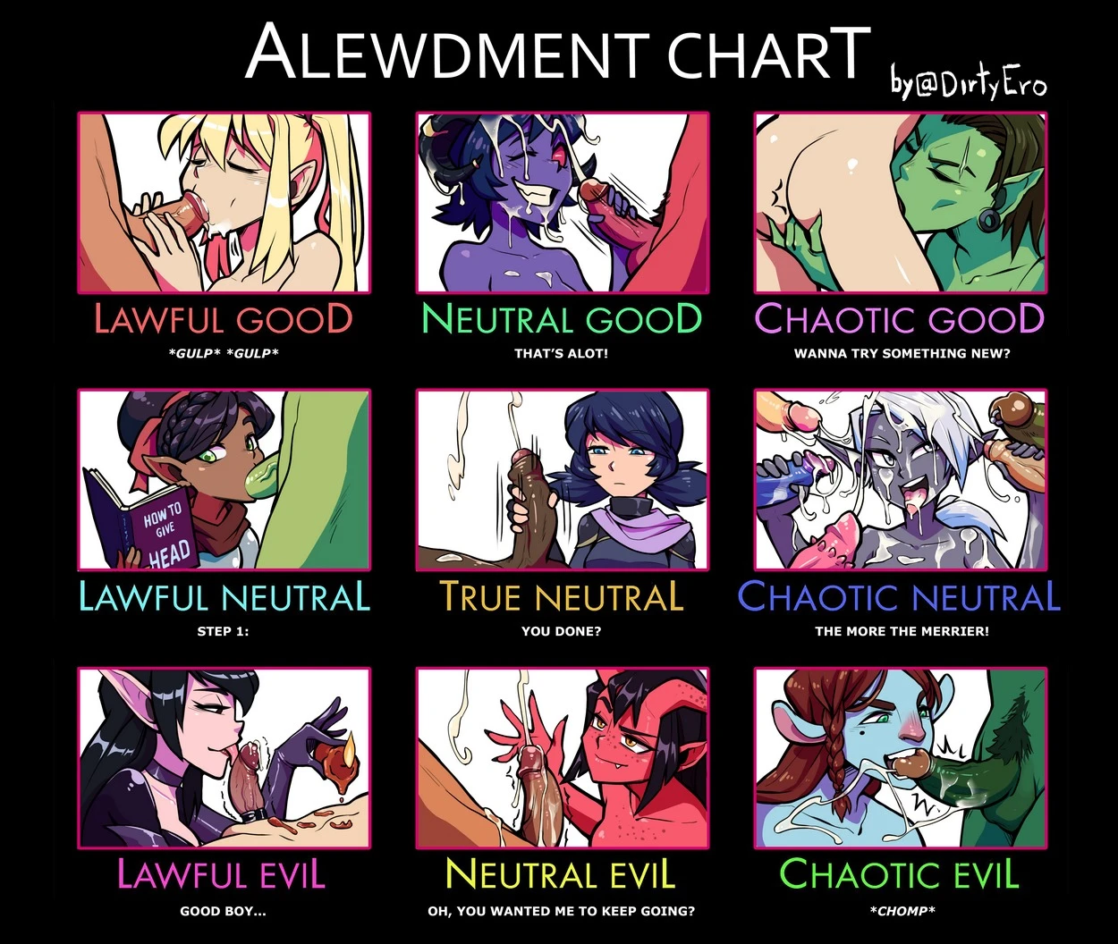 ALEWDMENT CHART porn comic picture 1