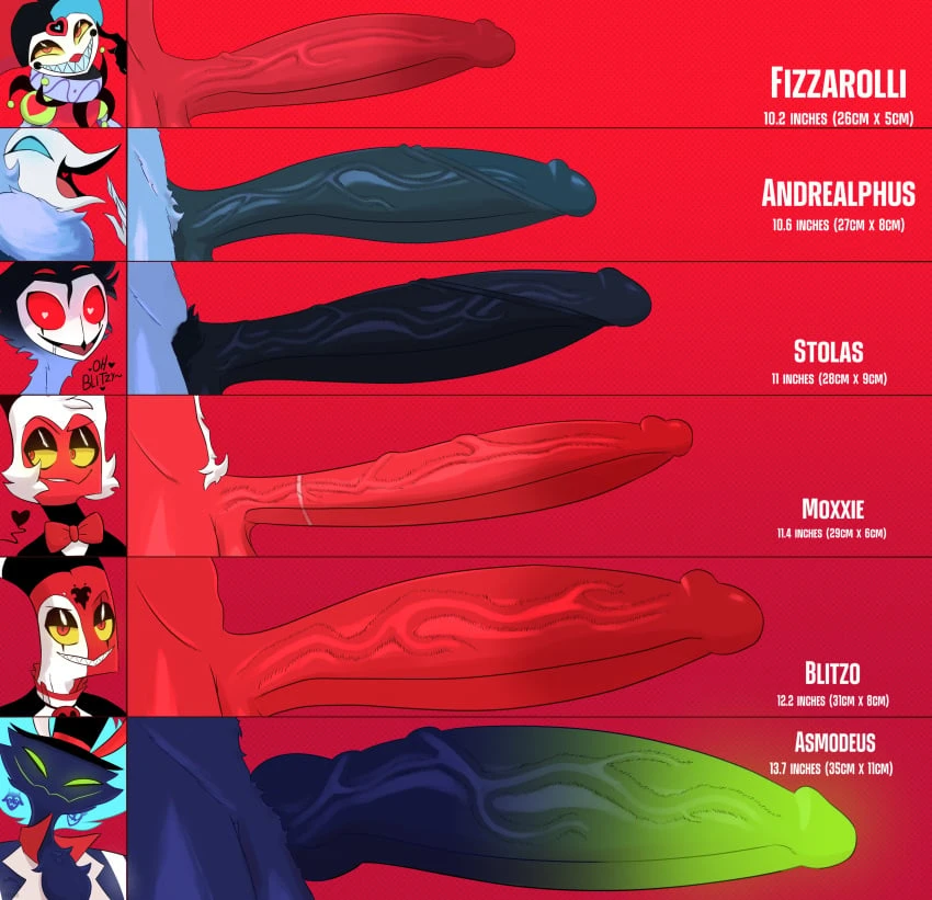 Andrealphus porn comic picture 1