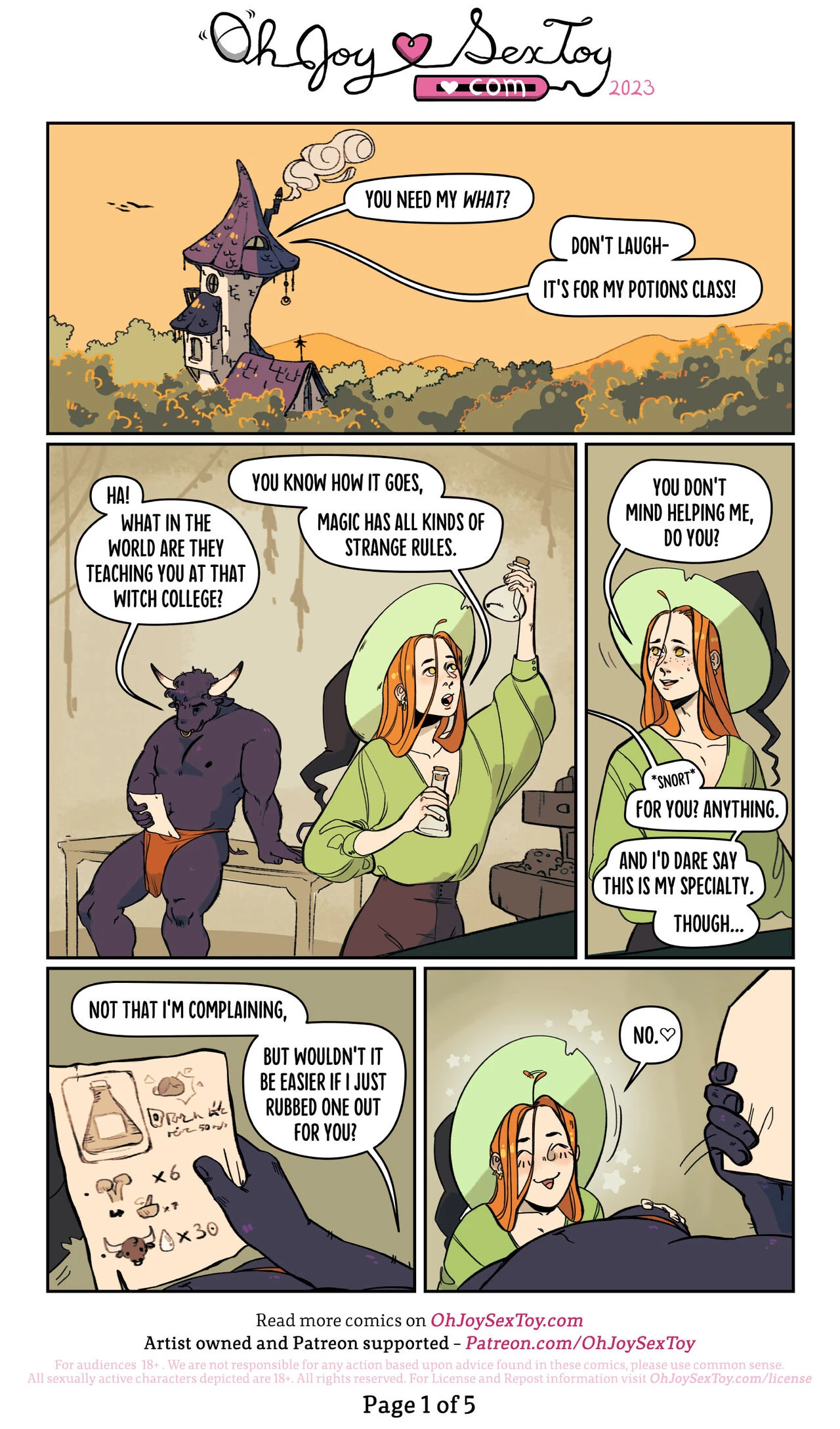 Cocky Concoctions porn comic picture 1