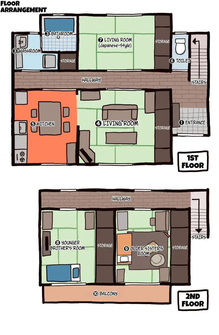 Everyday Conversations With My Big Sister | Ane to no Nichijou Kaiwa porn comic picture 141
