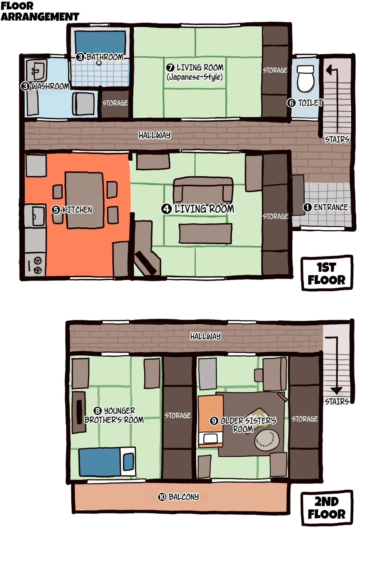 Everyday Conversations With My Big Sister | Ane to no Nichijou Kaiwa porn comic picture 141