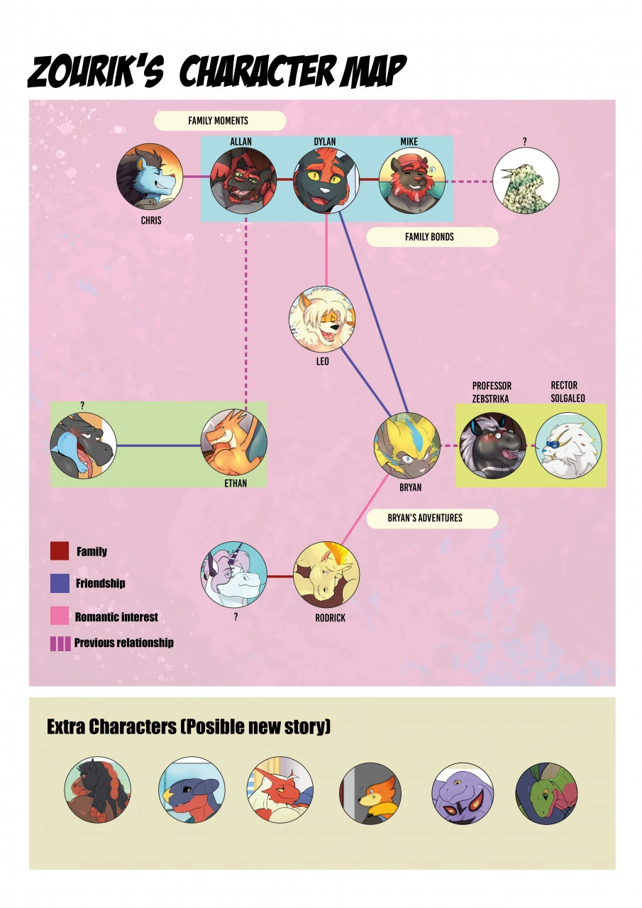 Family Bonds porn comic picture 5