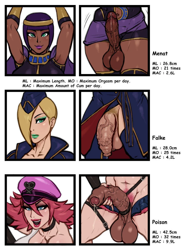 Futa Sizes porn comic picture 3