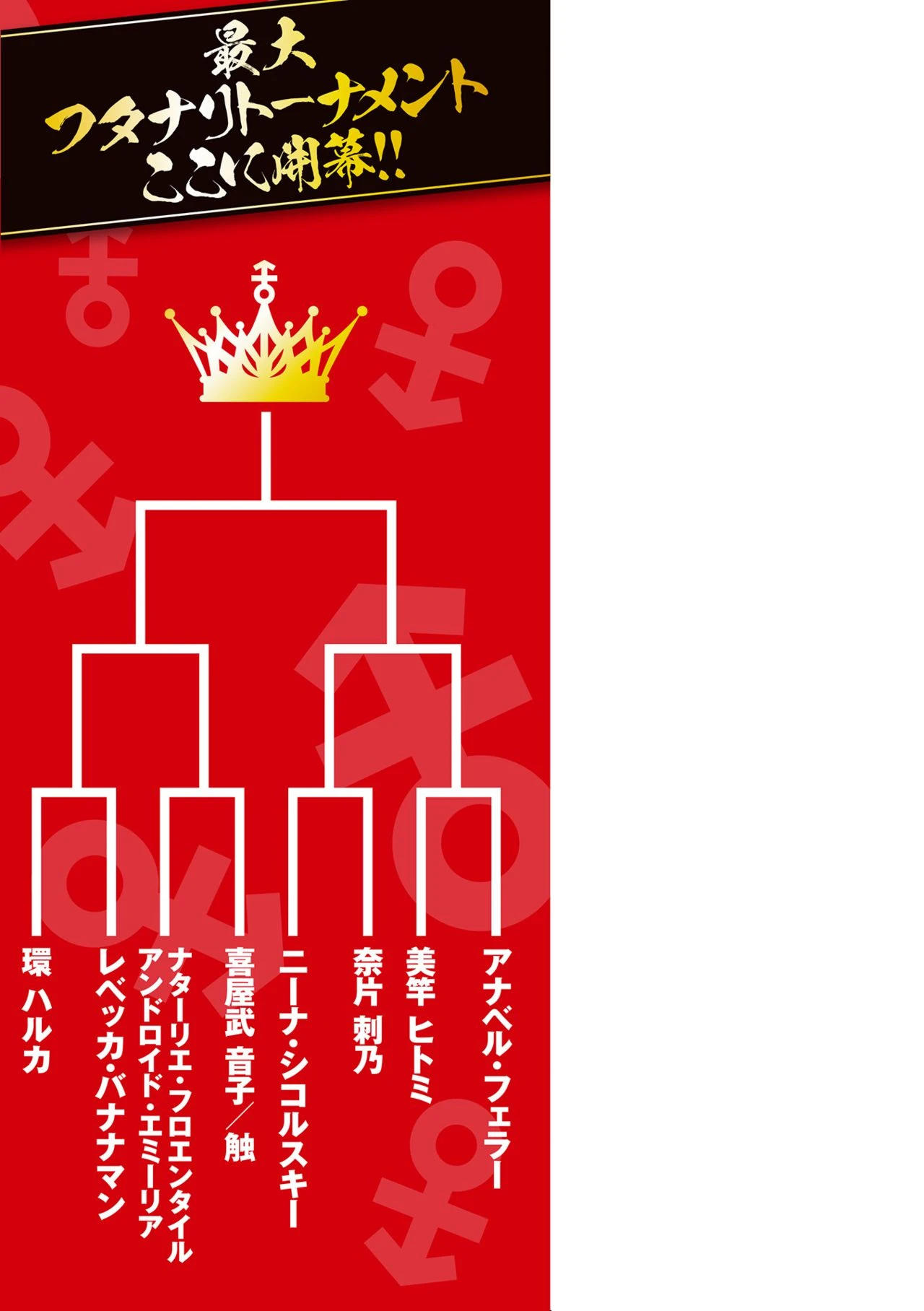 Futanarijima ~The Queen of Penis~ Ch. 6 porn comic picture 14