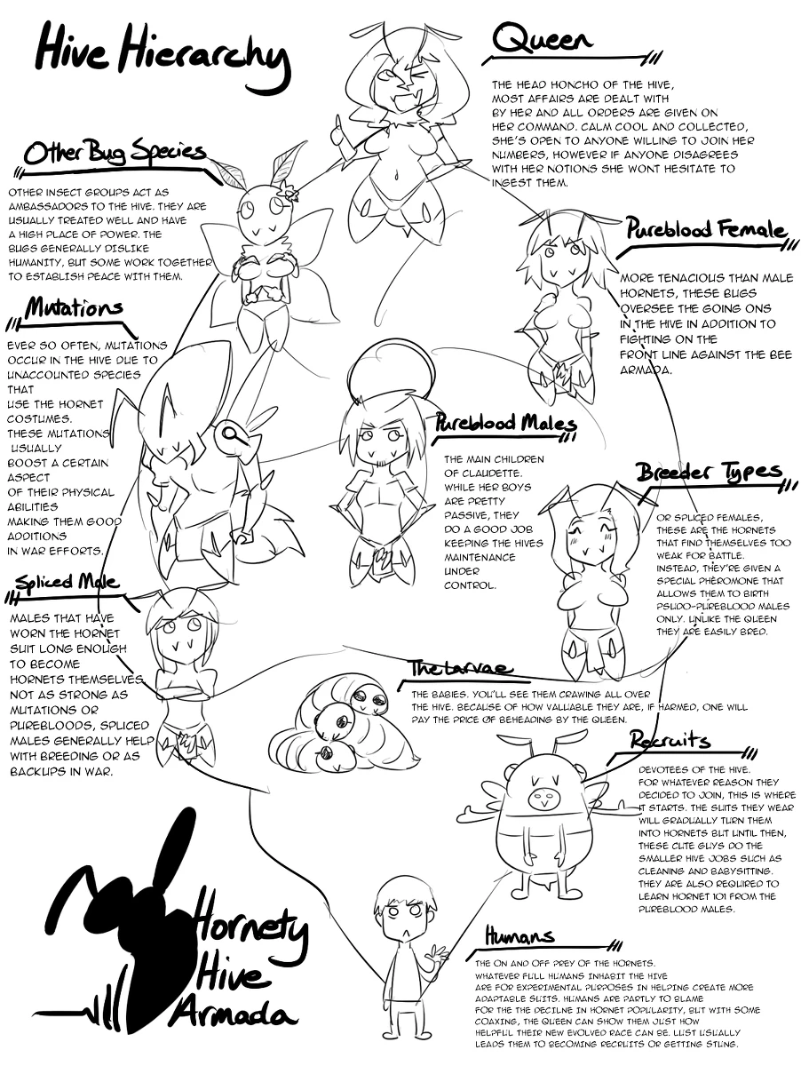 Hornety Hive Armada porn comic picture 24