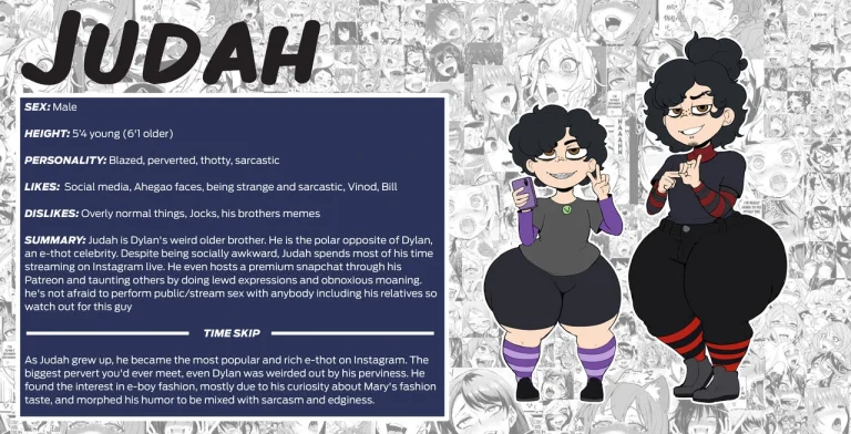 Judah Roberts (Femboy E-Thot) porn comic picture 1