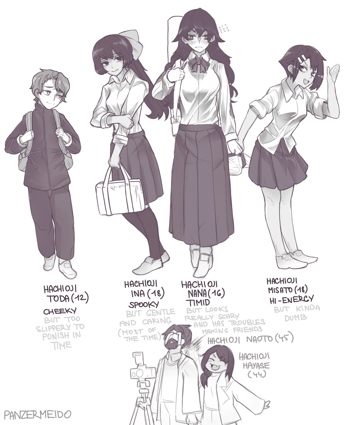 Nagatoro AUs porn comic picture 16