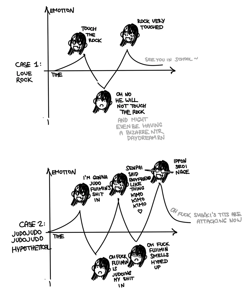 Nagatoro AUs porn comic picture 19