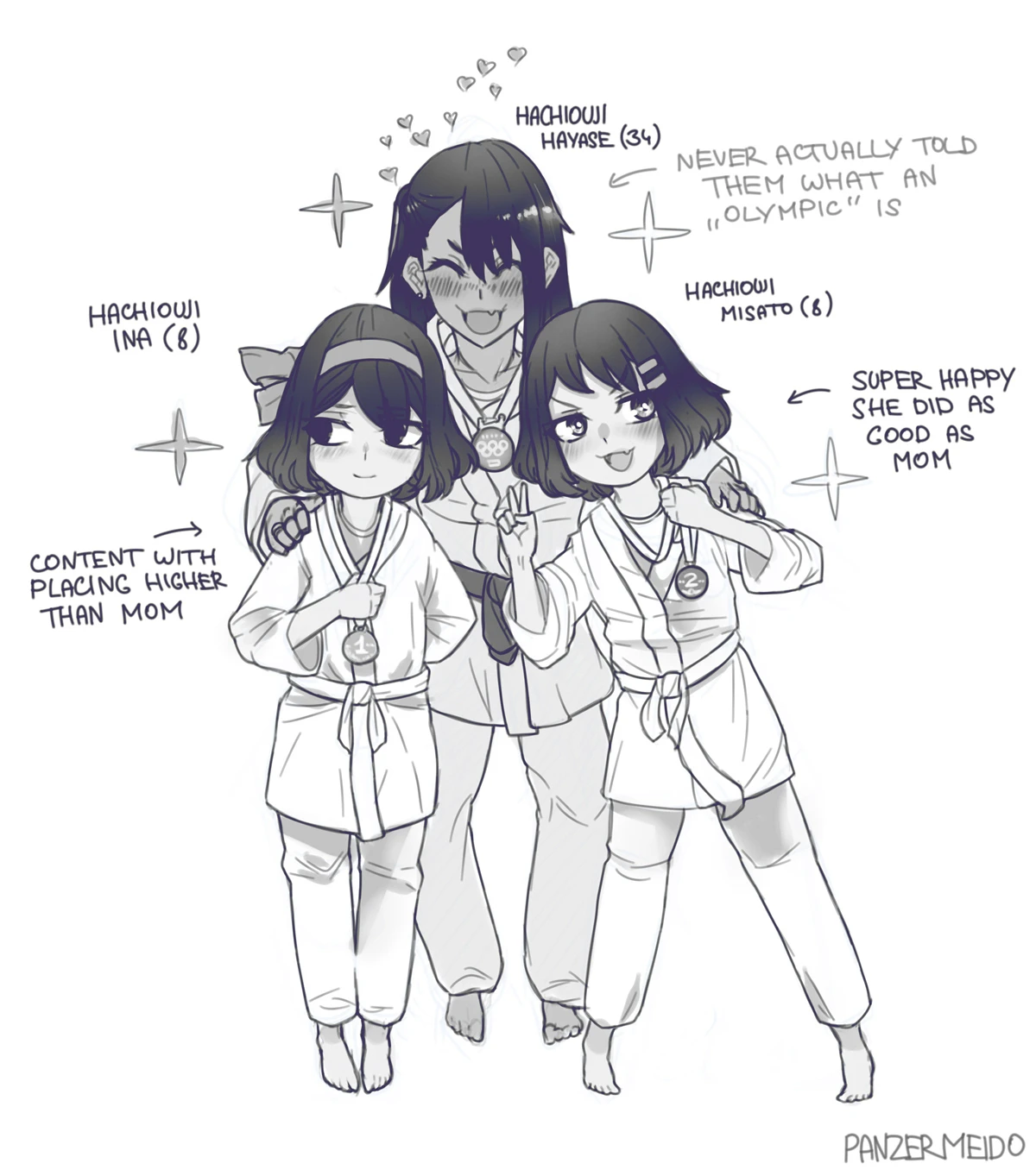 Nagatoro AUs porn comic picture 8