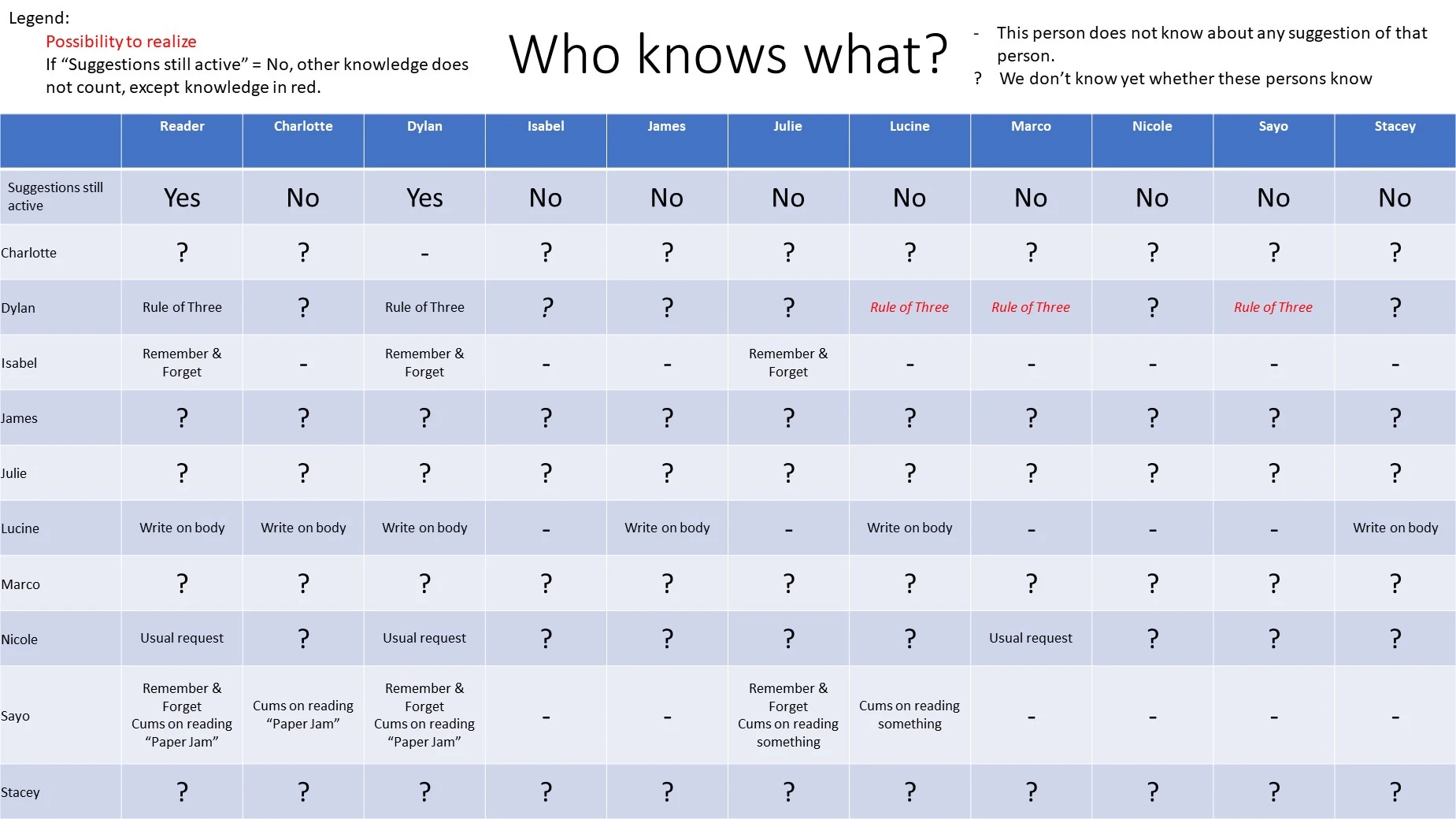 Office Party 1-4 porn comic picture 112