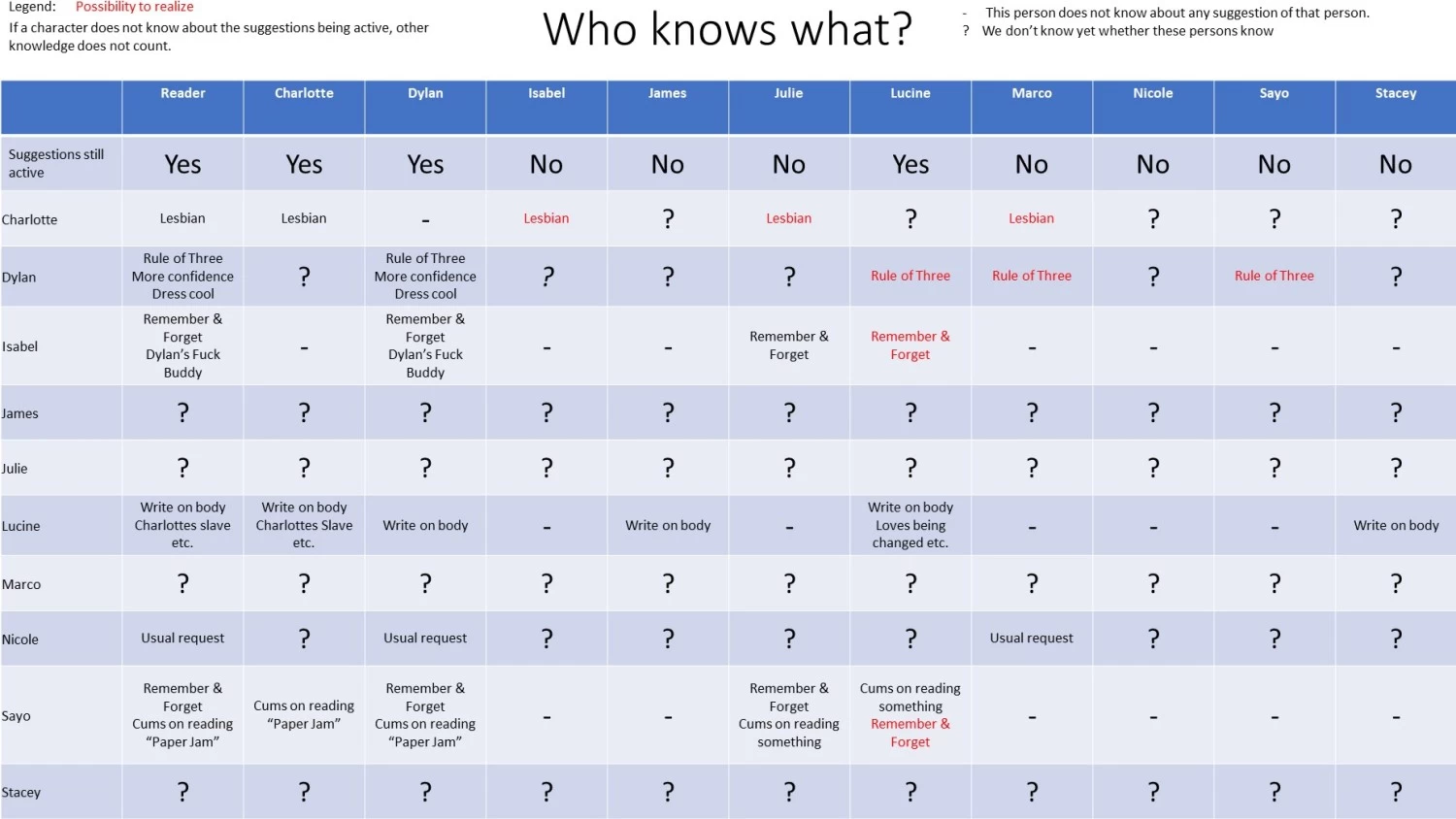 Office Party 5 porn comic picture 45