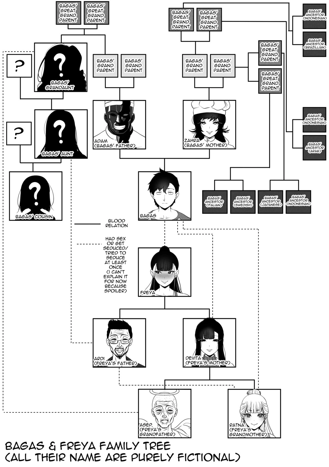 OYAOYAKODON porn comic picture 54