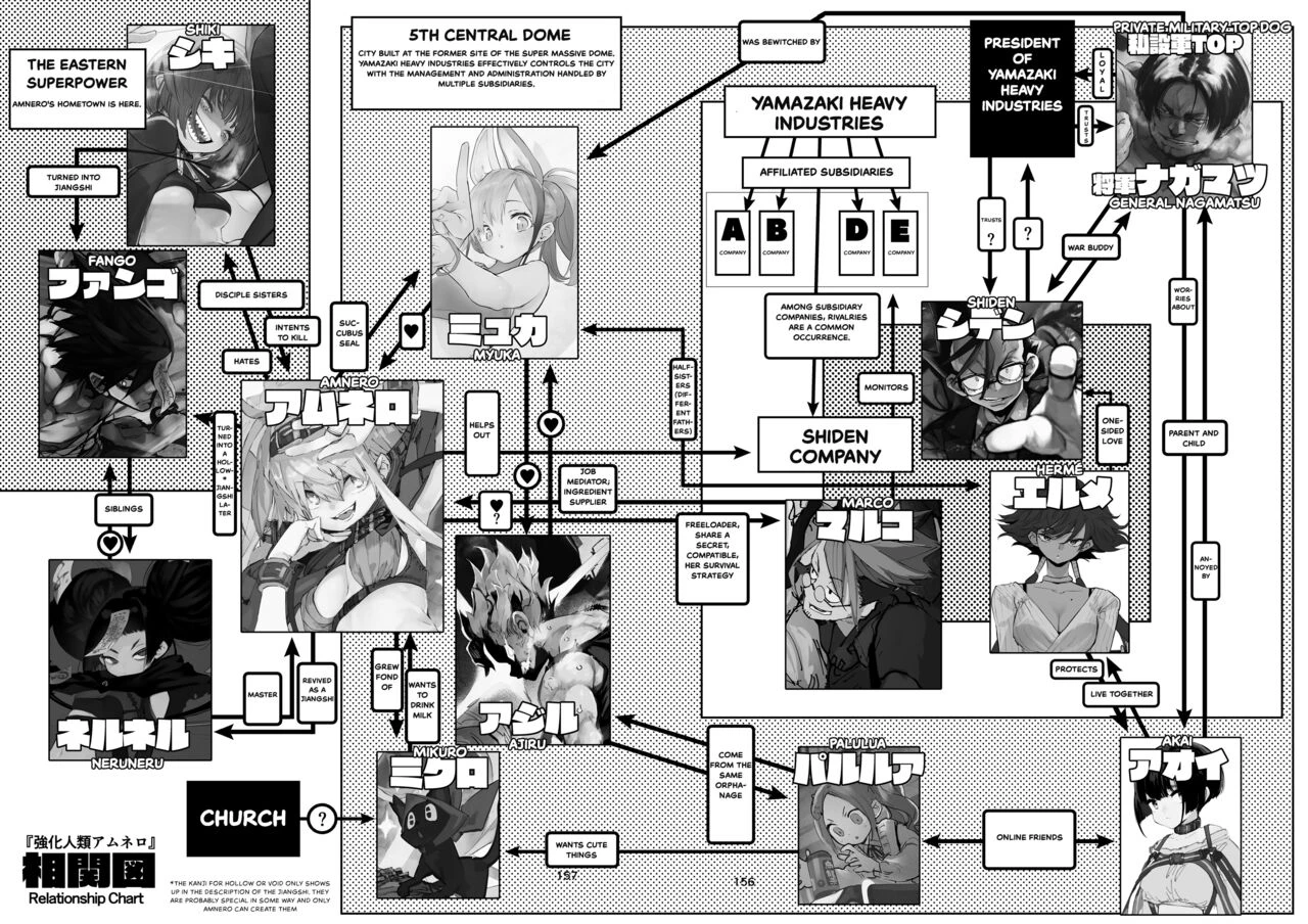 AMNERO Soushuuhen porn comic picture 162