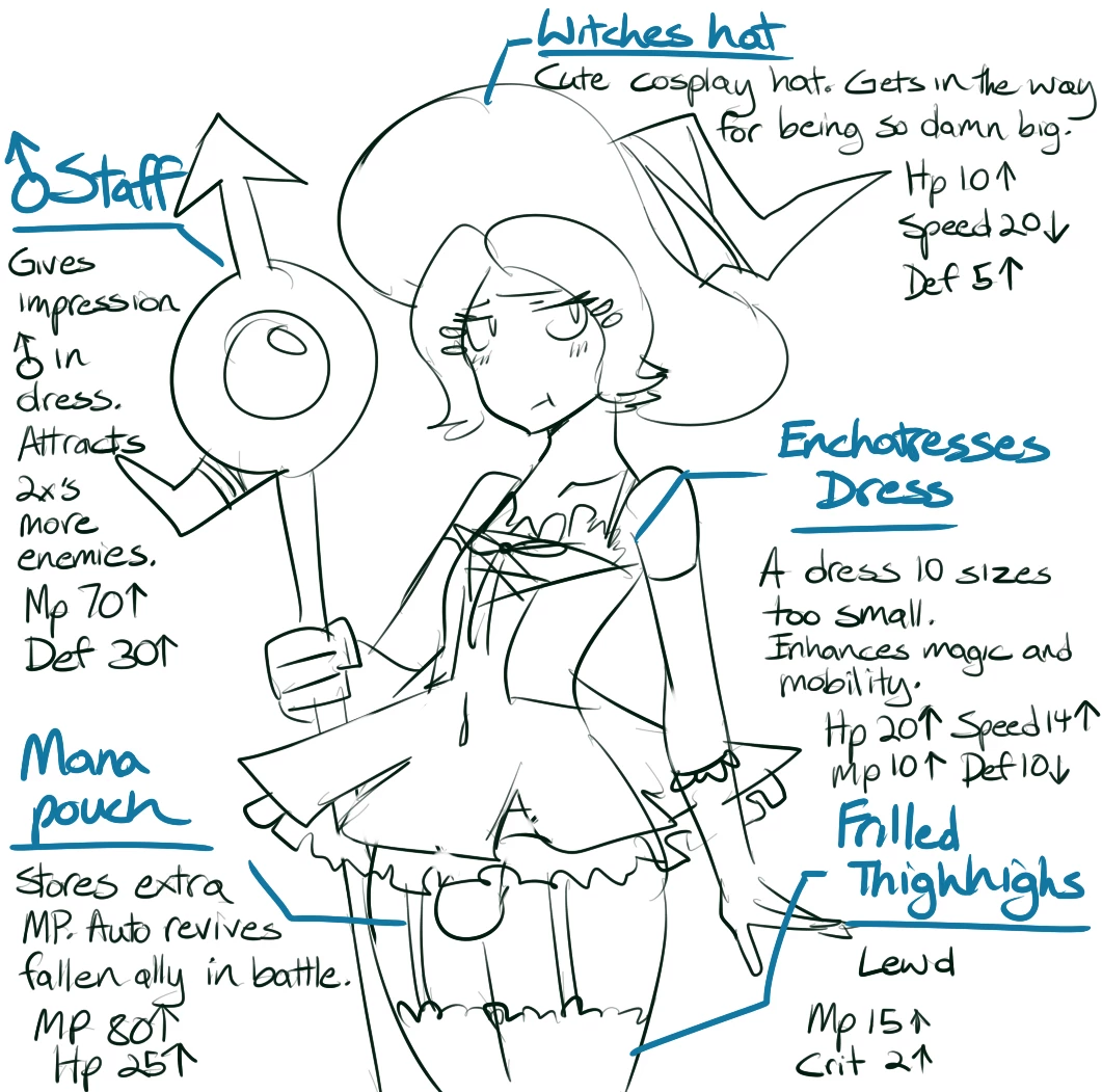 Aoi Quest porn comic picture 11