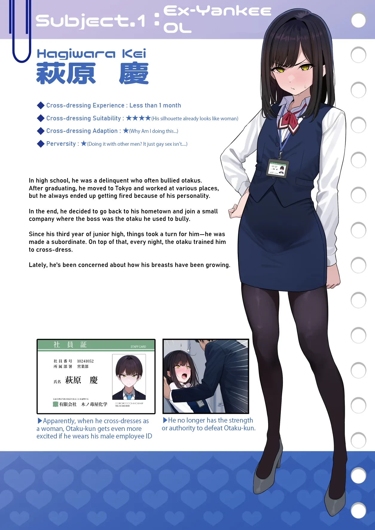Bitches With Dicks~Otokonoko Report~| Tsuiteru Mesu ~Otokonoko Report~ porn comic picture 2