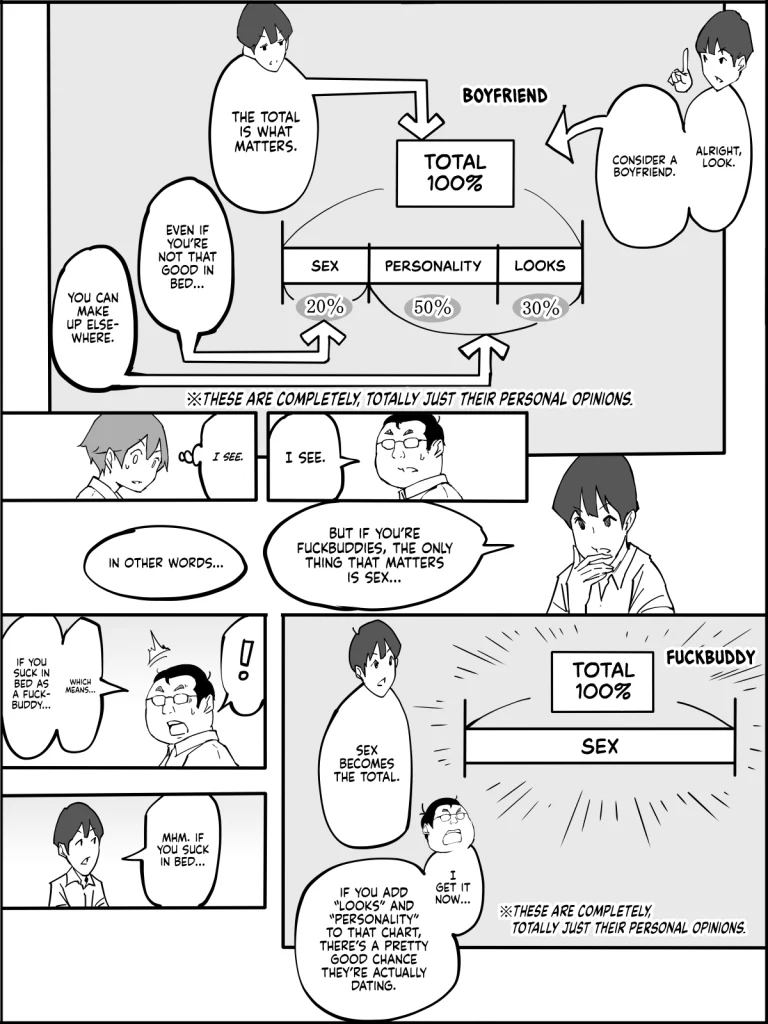 Got Myself a Harem of Fuckbuddies 2 | Boku ni Harem SeFri ga Dekita Riyuu 2 porn comic picture 21