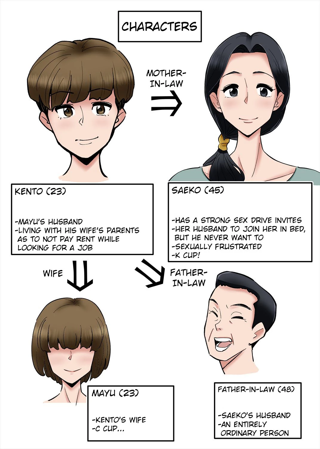 Hentai Kansoku ~Yome no Bakunyuu Kaa-chan o Netoritai~ porn comic picture 3