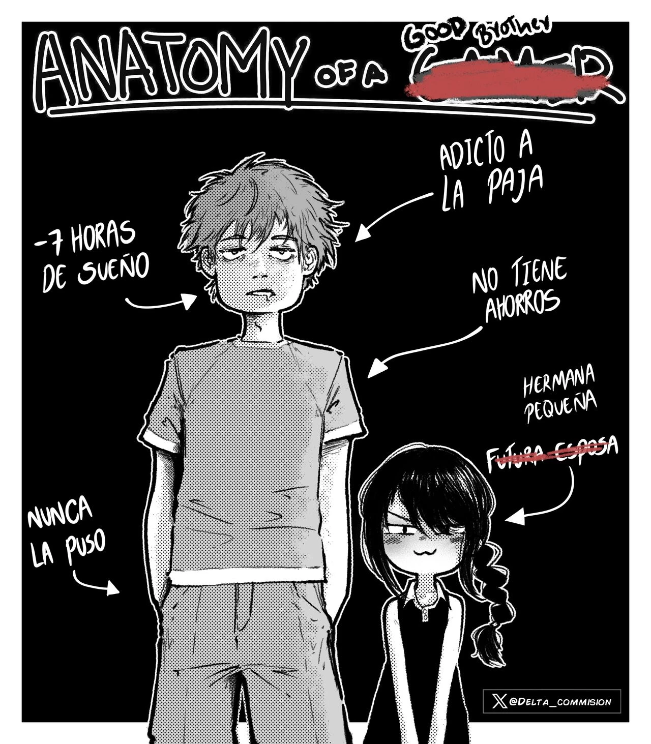 Nayuta x Denji porn comic picture 8