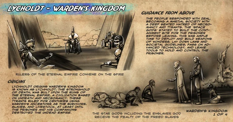 Necromancer: A Warden Prequel porn comic picture 27