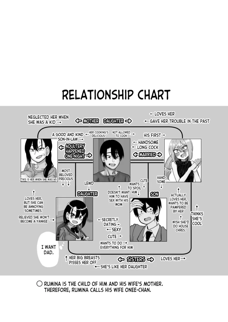 Niramikko Koujou Omakebon Oyako Ichaicha if porn comic picture 3