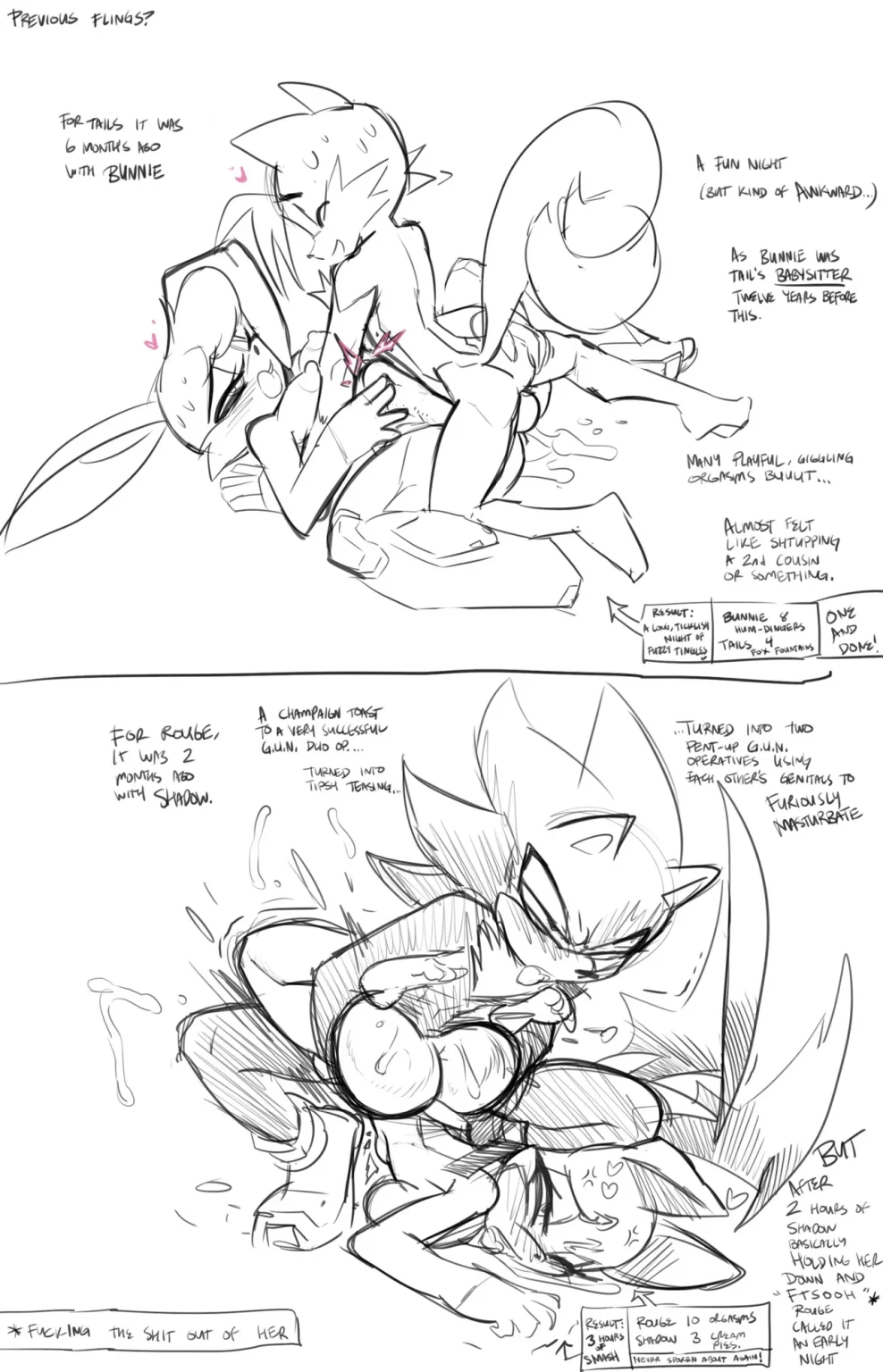 Sonic Goof Of porn comic picture 1