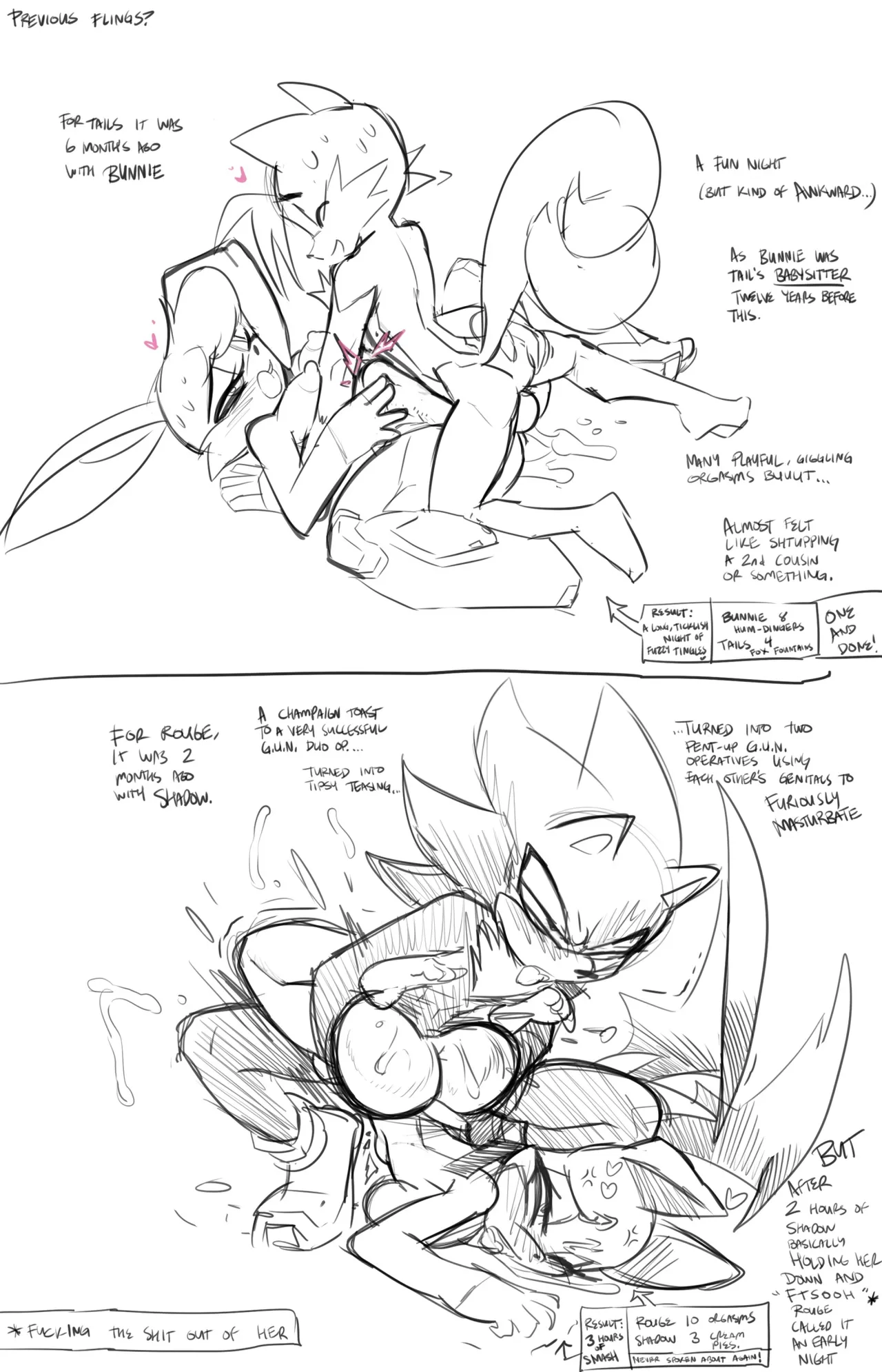 Sonic Goof Of porn comic picture 1