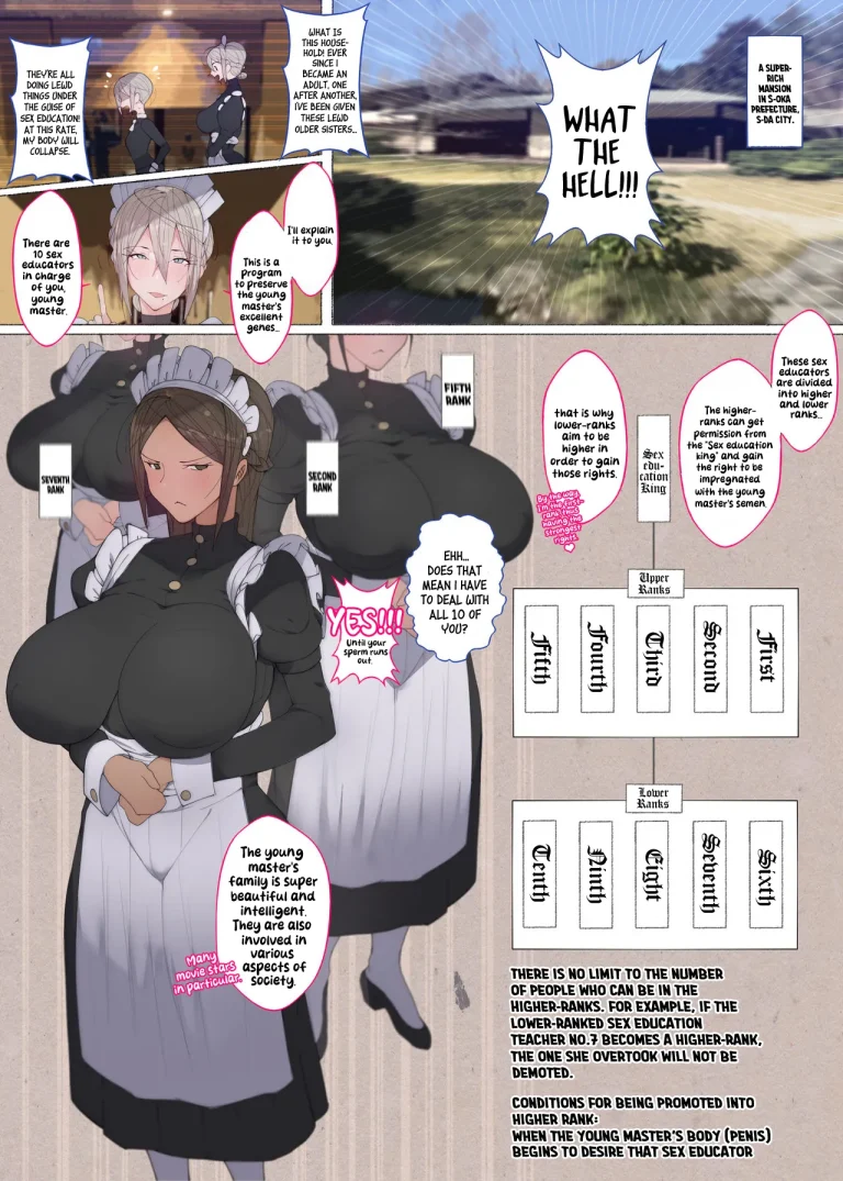 Ten Sexy Maids Who Works at a Mansion to Teach Sex Education porn comic picture 7
