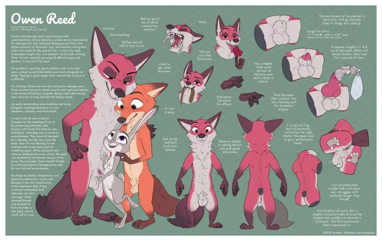 The Fox, The Rabbit, and The Bull ch.3-6 porn comic picture 83