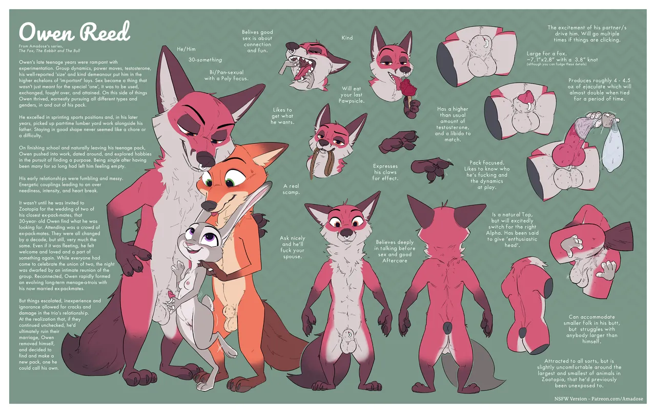 The Fox, The Rabbit, and The Bull ch.3-6 porn comic picture 83