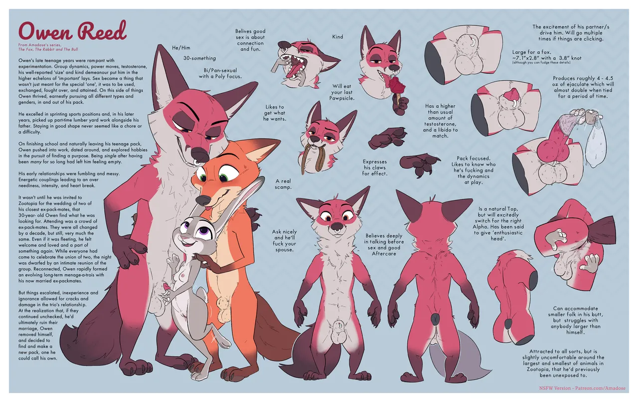 The Fox, The Rabbit, and The Bull ch.3-6 porn comic picture 84