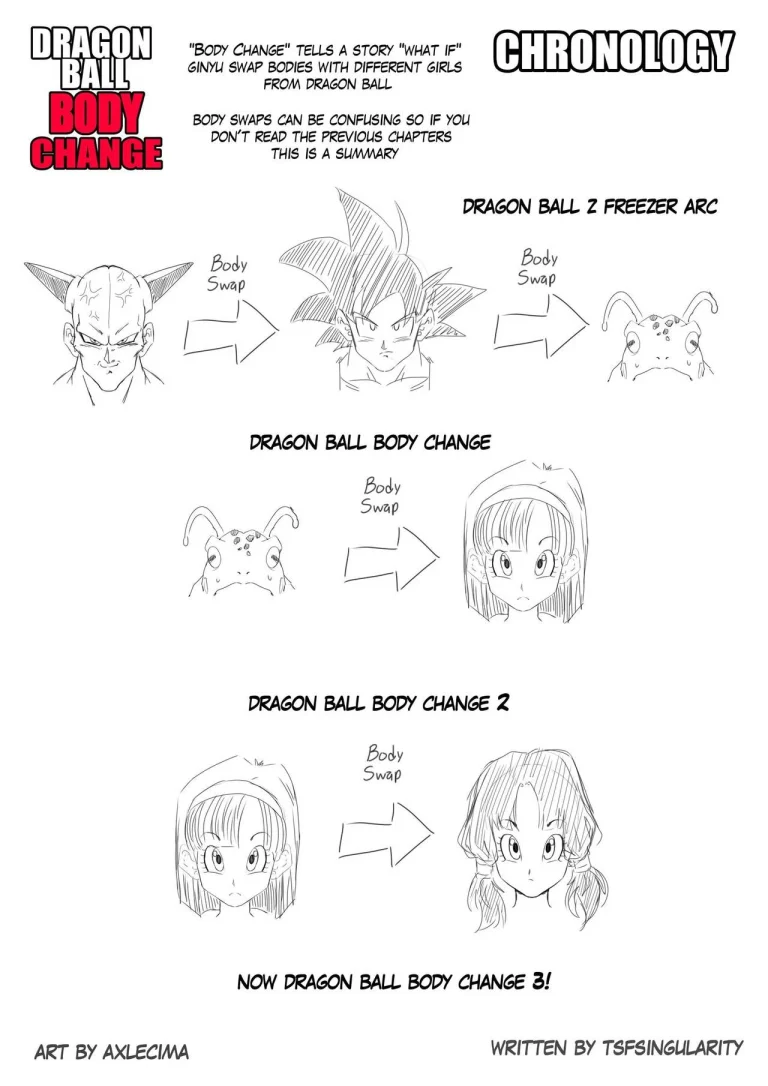 The Ginyu Saga 3 porn comic picture 20