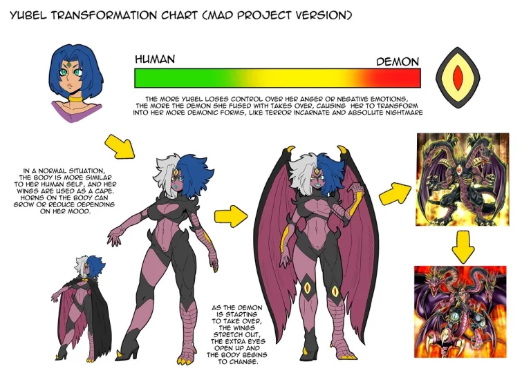 Yubel porn comic picture 14