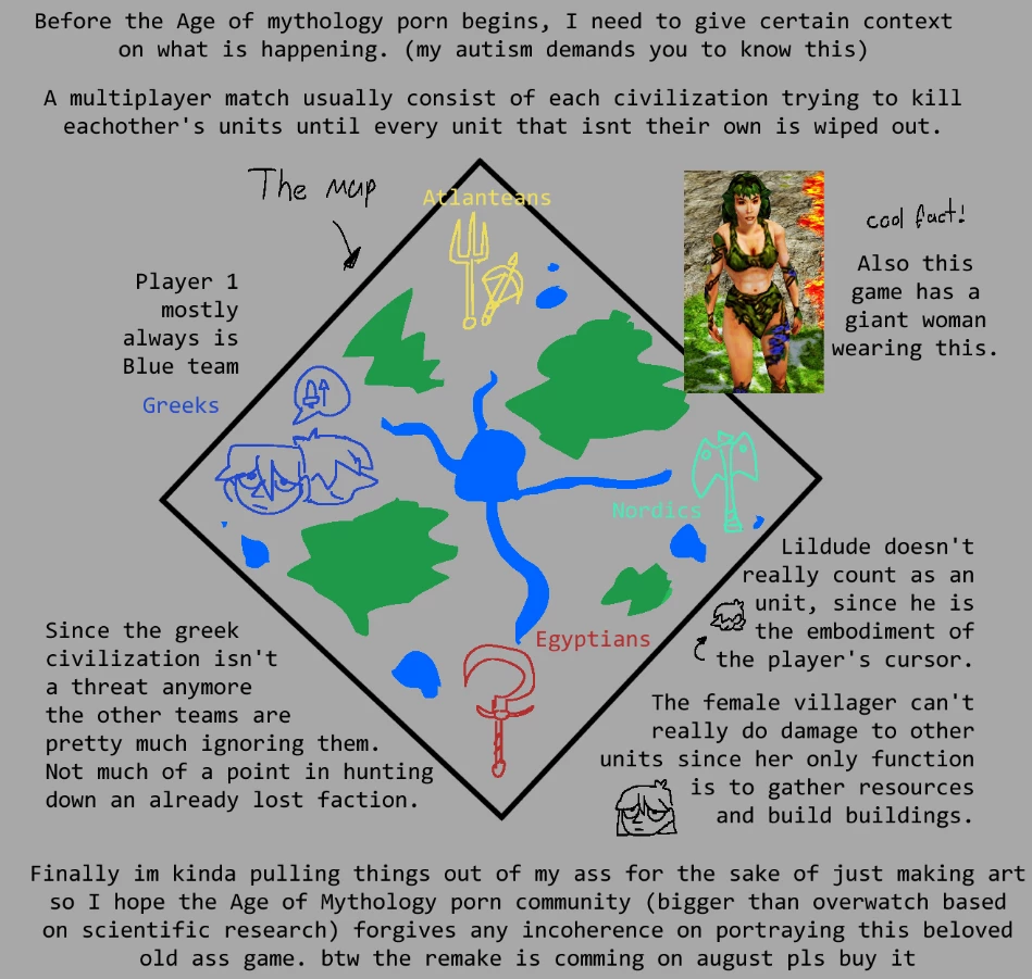 Age of Mythology Villager porn comic picture 10