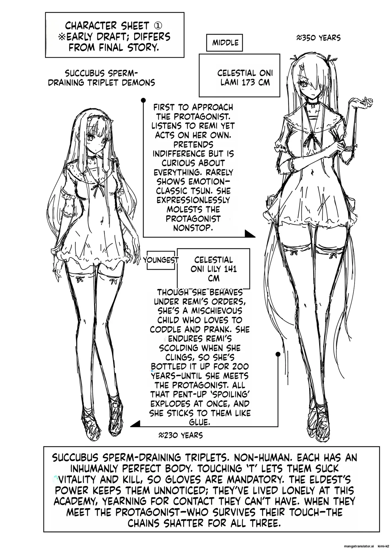 Hands-On Draining with Three Succubus Sisters porn comic picture 82