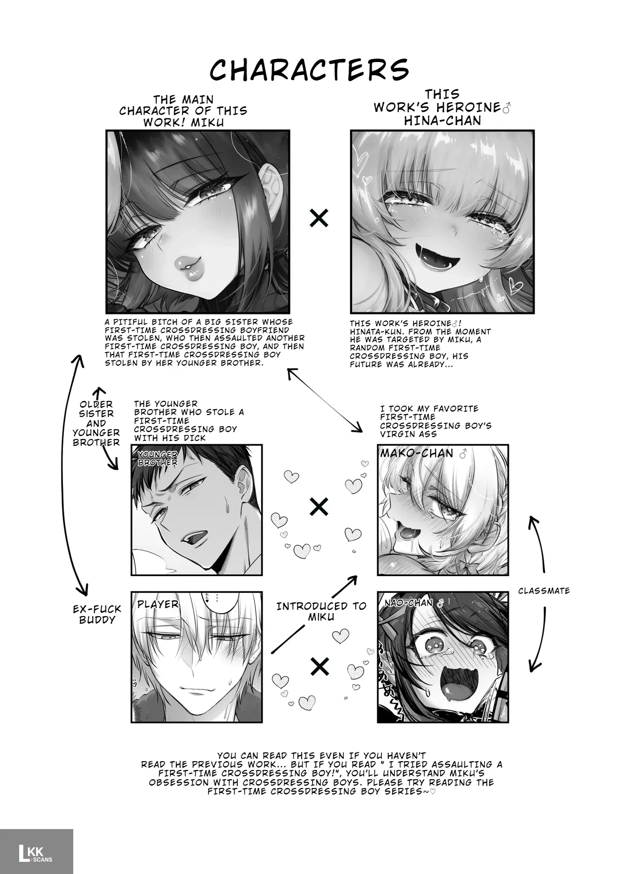 I Tried Keeping a Newbie Femboy! porn comic picture 5