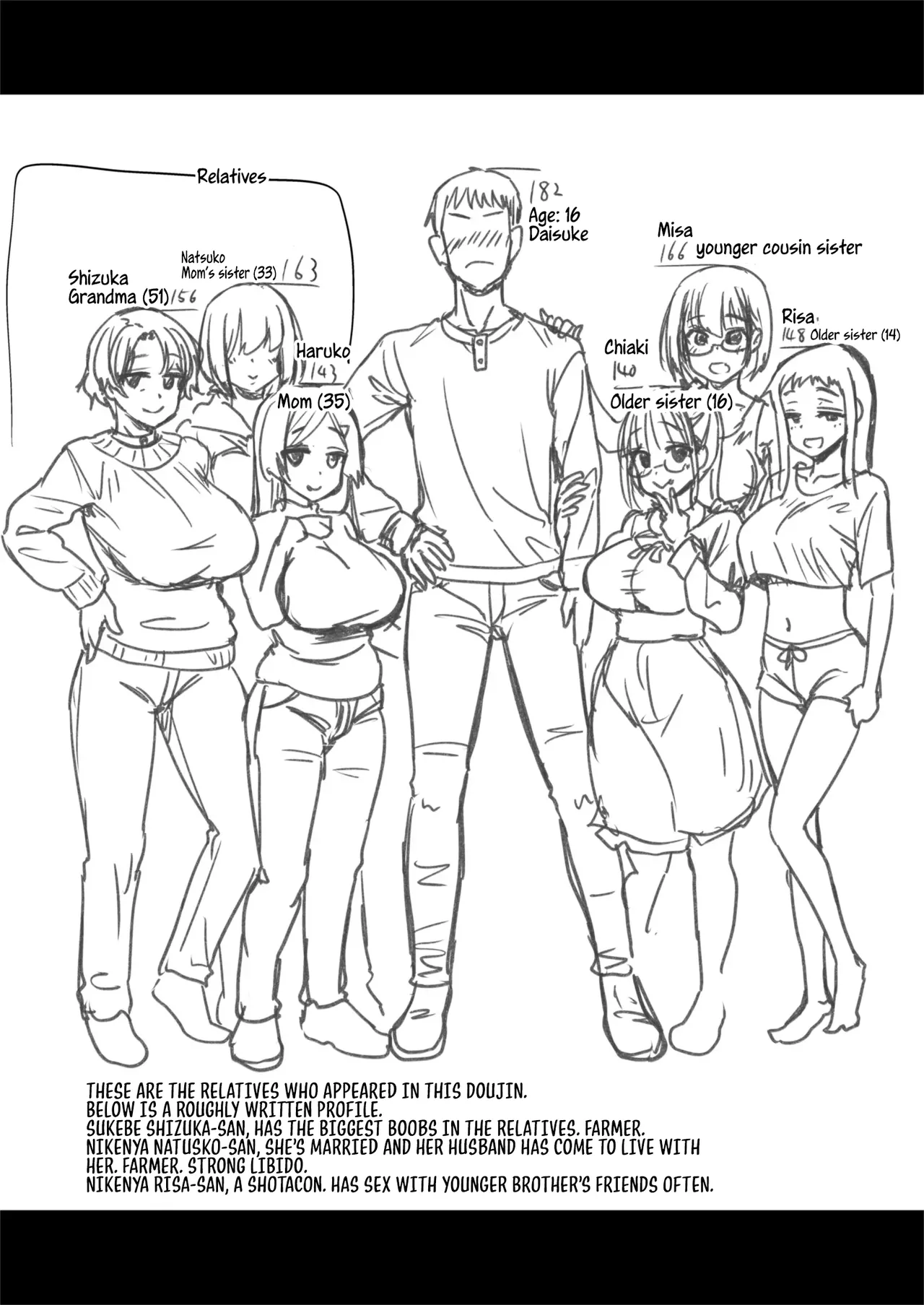 In A Countryside Village With A Naughty Custom, All of My Relatives Are Extremly Perverted | H na Fuushuu ga Aru Inaka no Shinseki ga, Zenin Sukebe Sugiru Hanashi porn comic picture 35