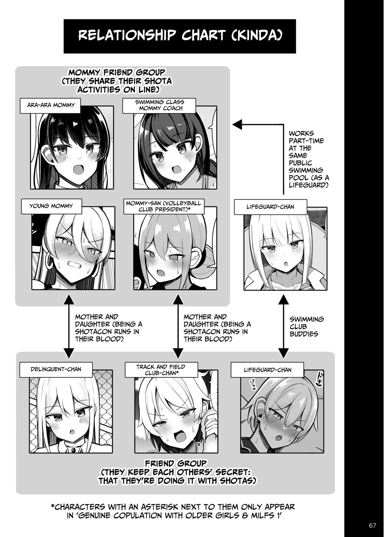 Onee-chan to, Mama to, Honki Koubi. II | Genuine Copulation with Older Girls & MILFs 2 porn comic picture 67