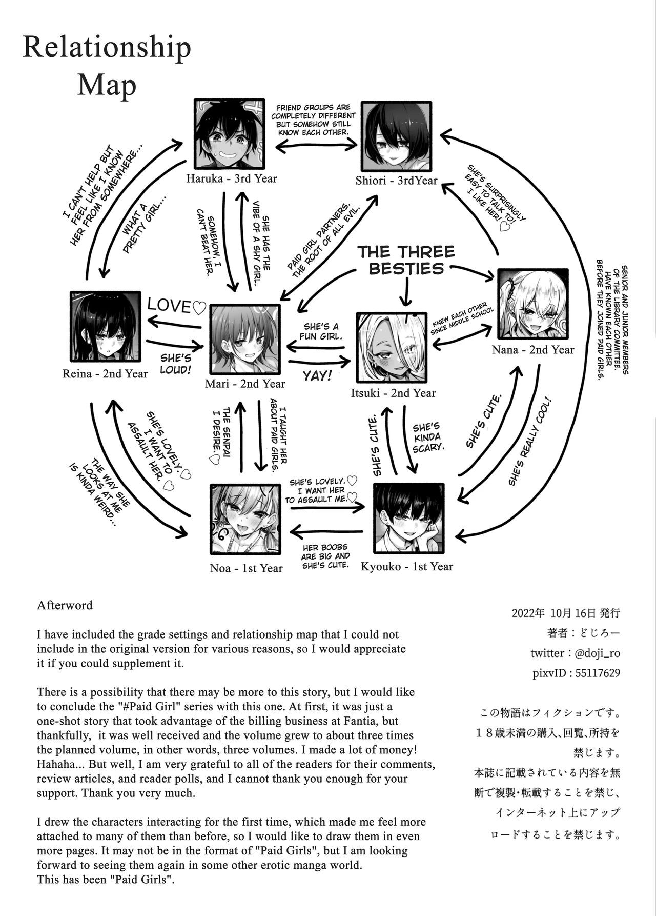 #Paid Girls 3 [Big Money Edition] ~Girls who will Have Sex with You when You Pay Them~ | #Yuuryou Shoujo 3 [Kougaku Shien Ban] ~Okane o H porn comic picture 105