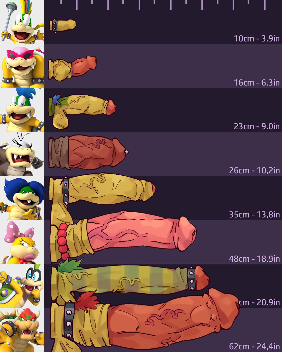 Peach's Dildos porn comic picture 9