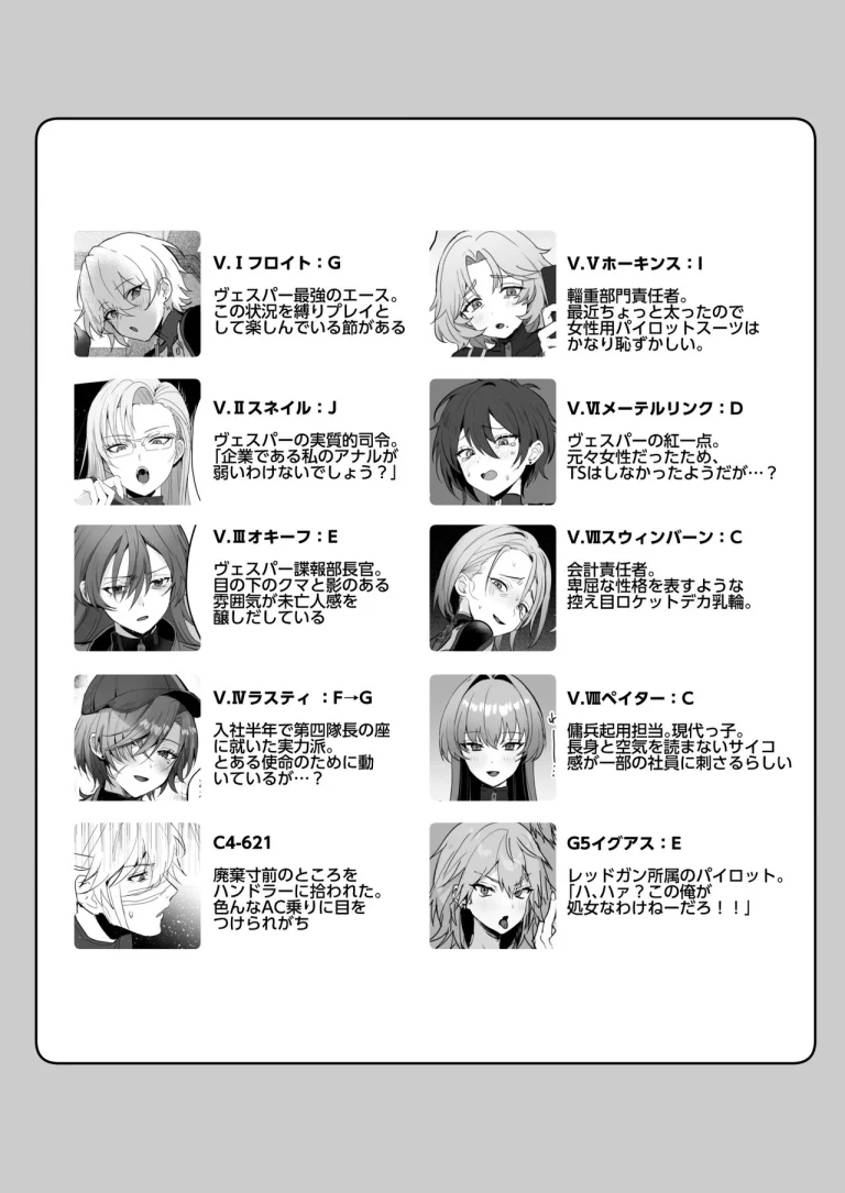 A Book About XXX With My Buddy Who Has Become A Woman Because Of The Effect Of Coral 2+α コーラルの恵みで女体化した戦友と×××する本2+α porn comic picture 1